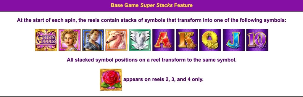 Game Symbols